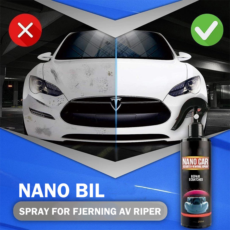 Nano antiripe-bilspray