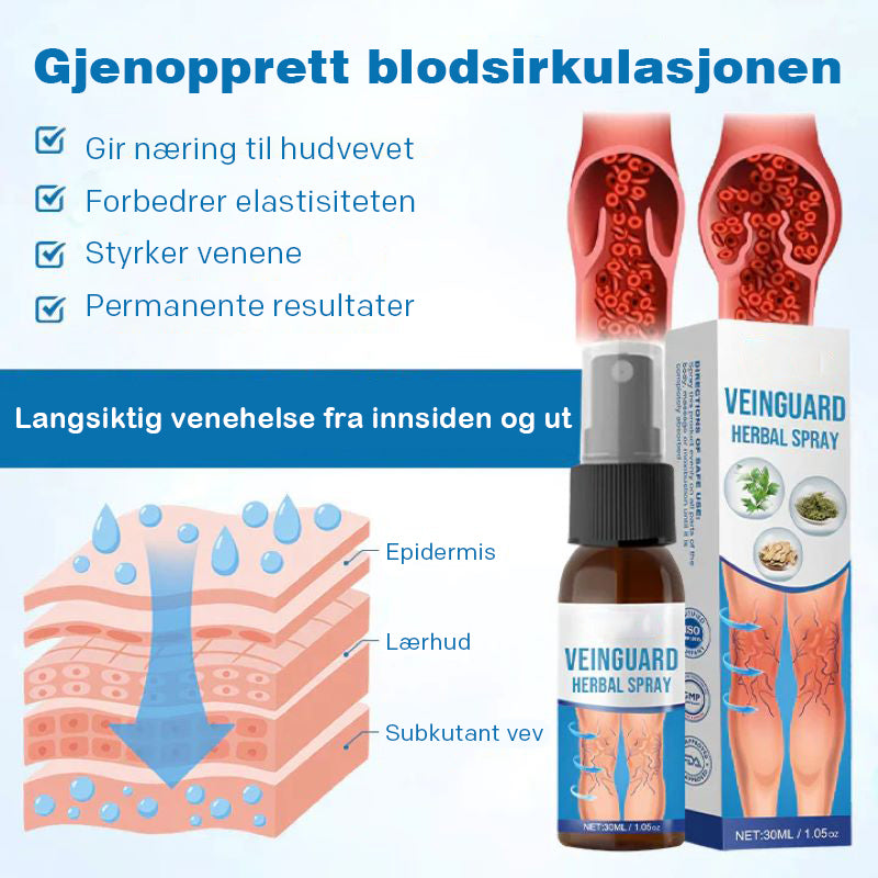 VeinGuard urtespray