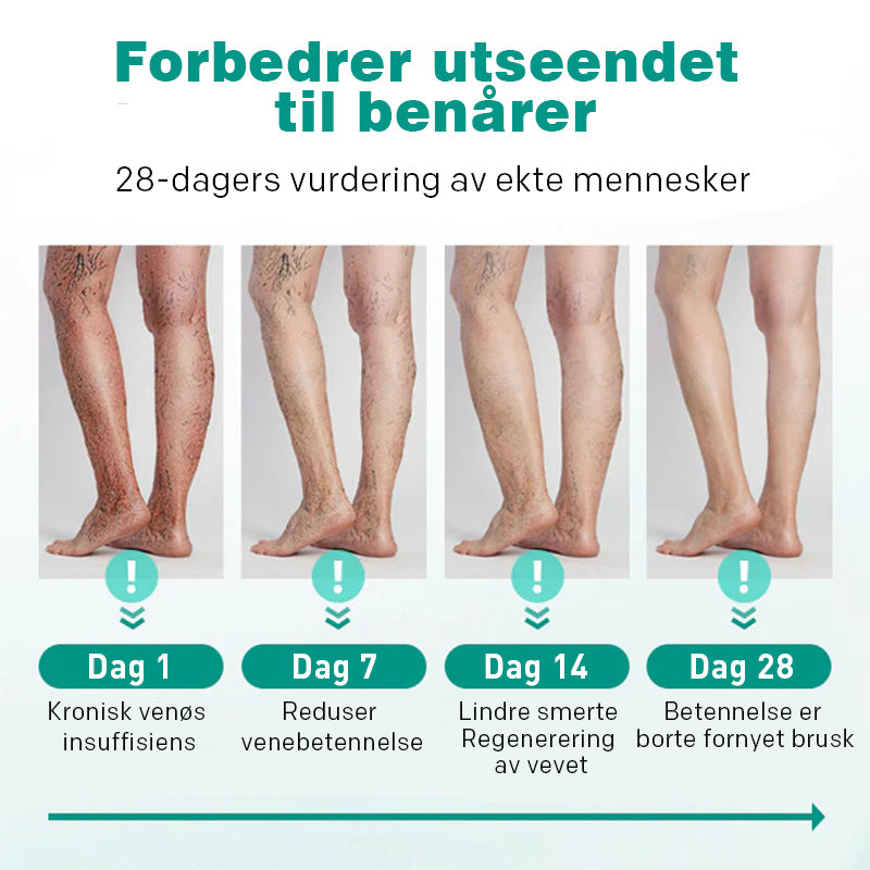 Åreknuter Plaster