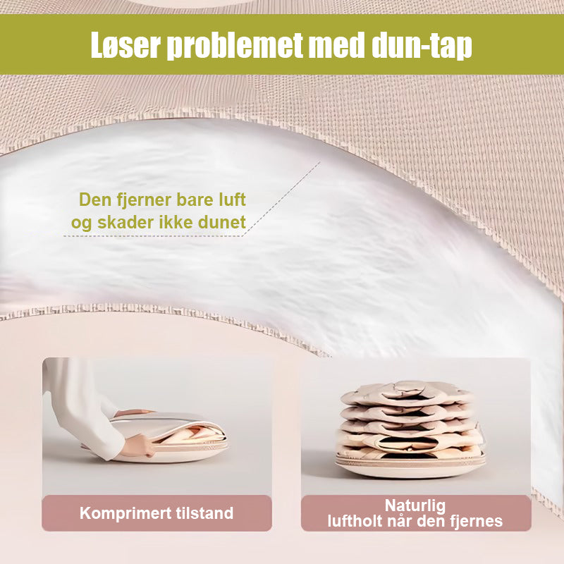 👕Plassbesparende hengende klesveske med selvkomprimerende glidelås