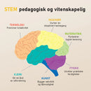 DIY solcelledrevet satellittmodellvitenskapssett i tre