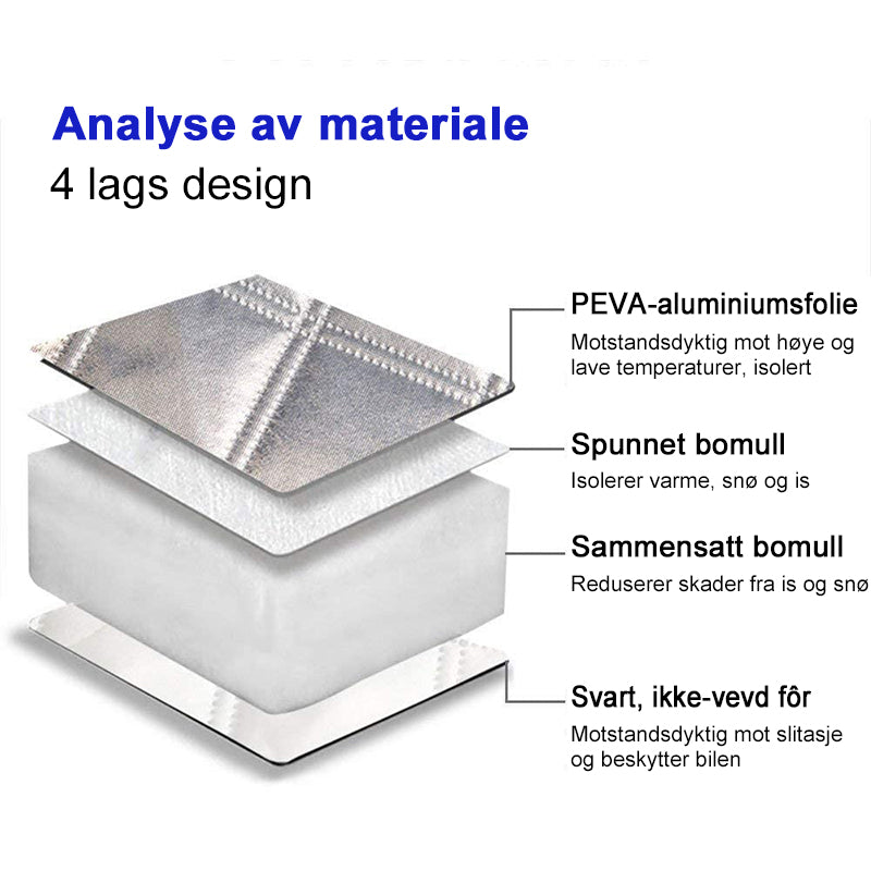 Magnetisk frontrutedeksel til bilen