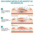 3-i-1 mikronålbehandlingsplaster for fjerning av arr