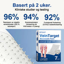 VeinEase mikronålbehandlingsplaster