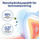 BeeTakt oral reparasjonsløsning