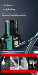 Oppladbar sensorstyrt hodelykt