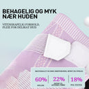 Praktisk knebeskyttelse med kompresjon