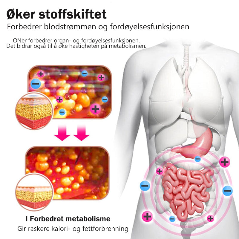 Formende truser med høy midje