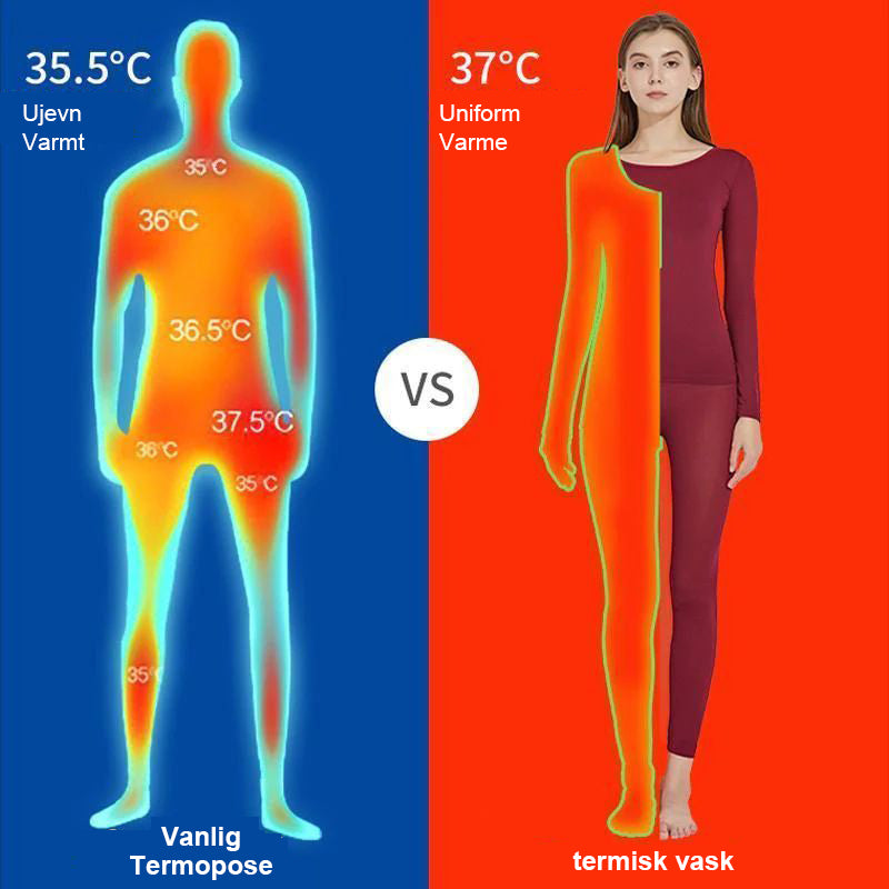 Unisex 37° termisk undertøysett